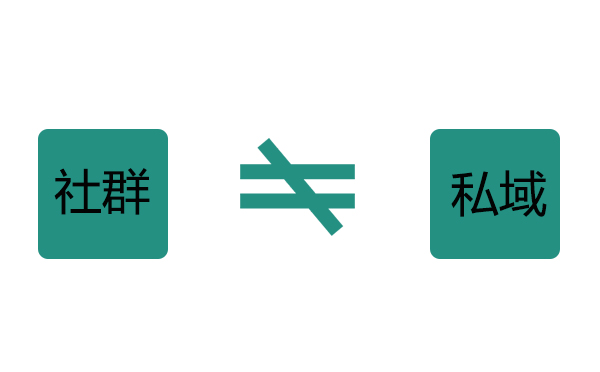 社群和私域的關(guān)系 社群和私域的關(guān)系